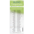 Blend Comparison Card