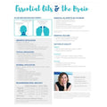 Essential Oils and The Brain (Fold Out)