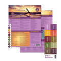 Label and Recipe Set for Roller Bottles - Yoga and Meditation