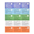 Aromatic Blend Sampling Cards