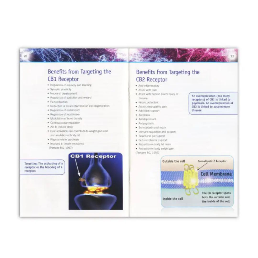 The Endocannabinoid System and its Messengers Booklet
