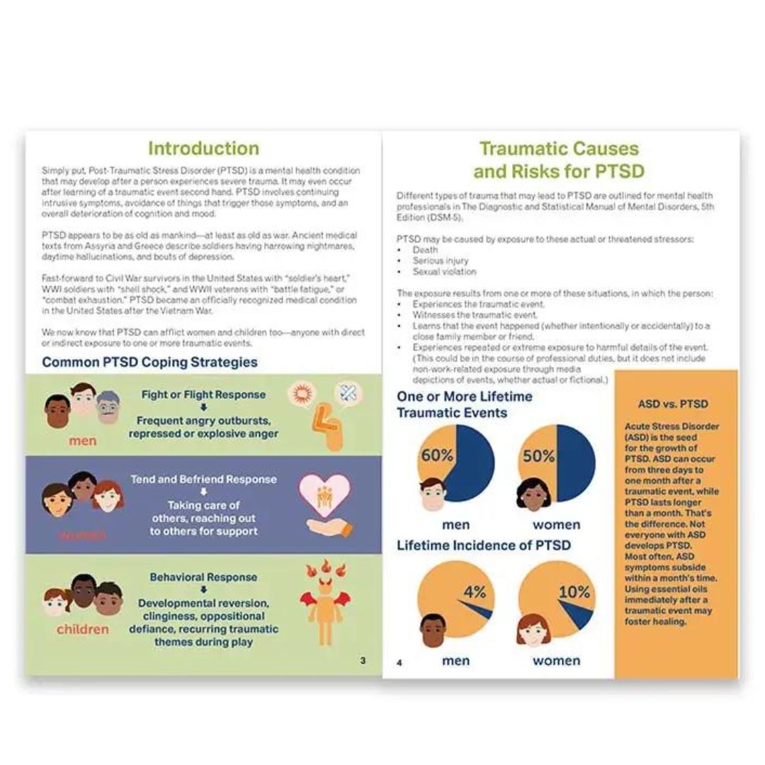 Ptsd Support Statement Example Essential Support for PTSD Booklet – Natural Good Life
