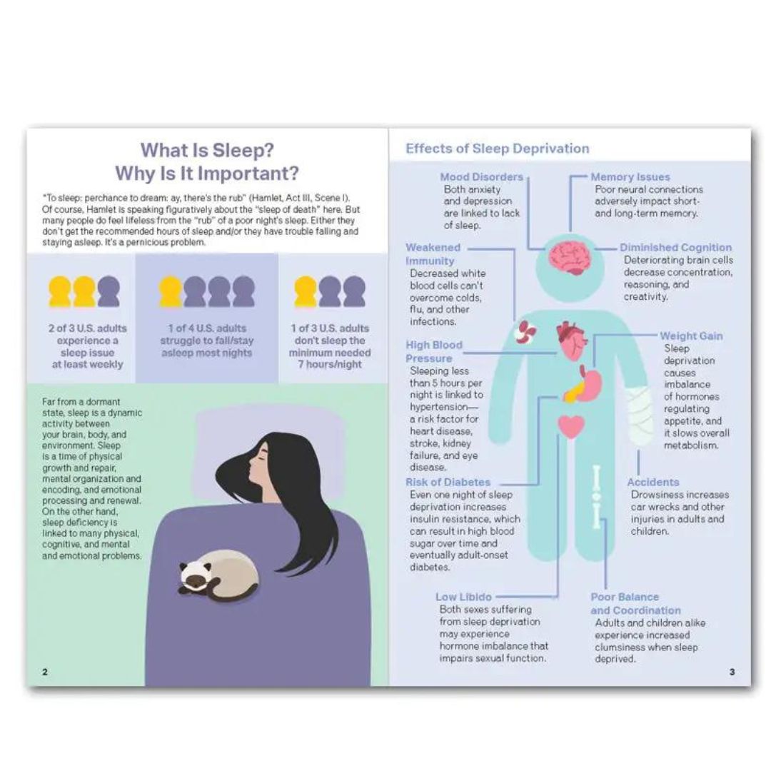 Essential Support for Sleep Booklet