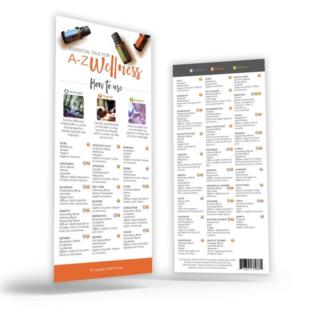 A – Z Wellness Rack Card – Natural Good Life
