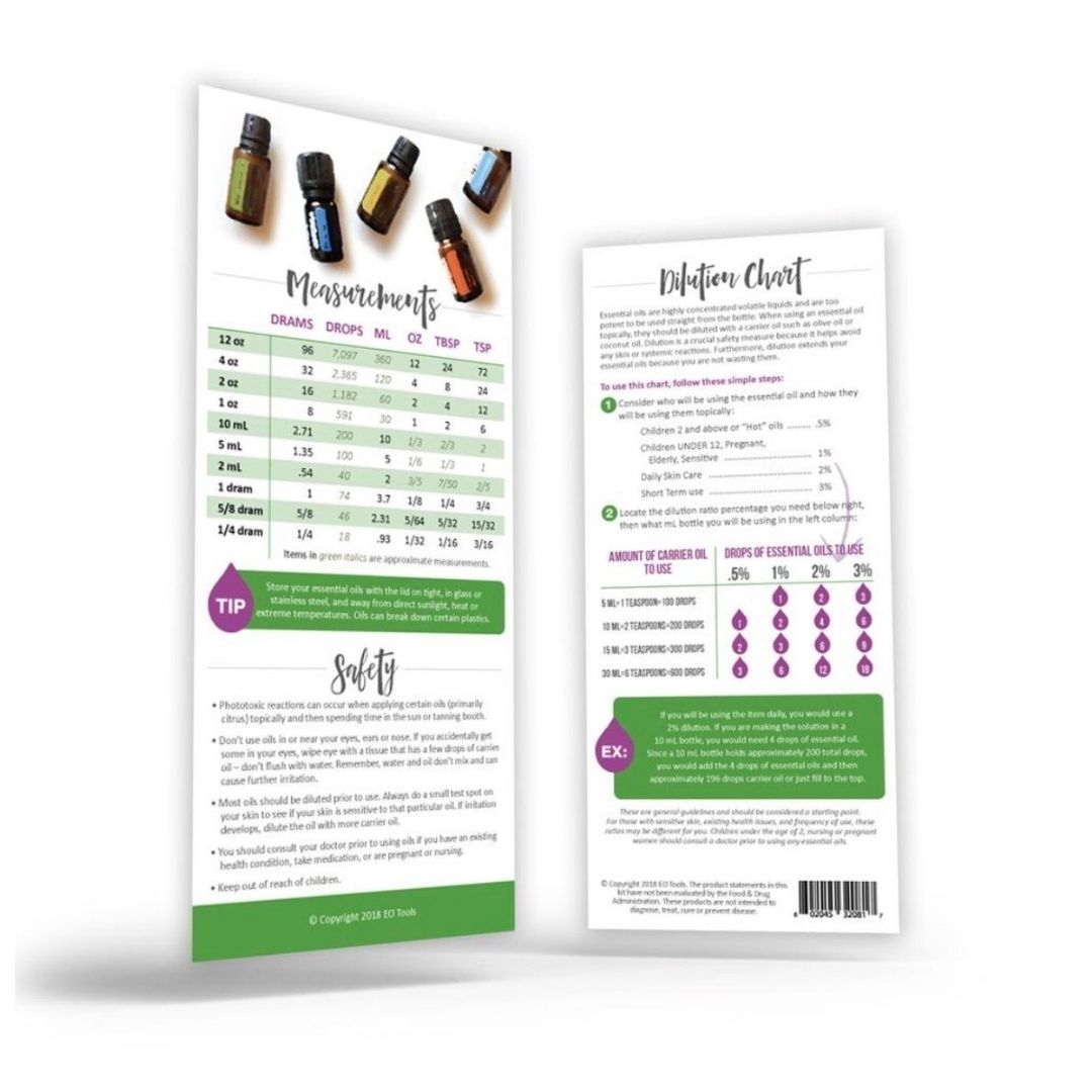 Measurements and Safety Rack Card – Natural Good Life