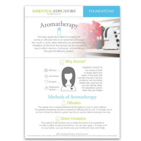 Essential Educators: "Aromatherapy" Mini Tear Pad (50 Sheets)