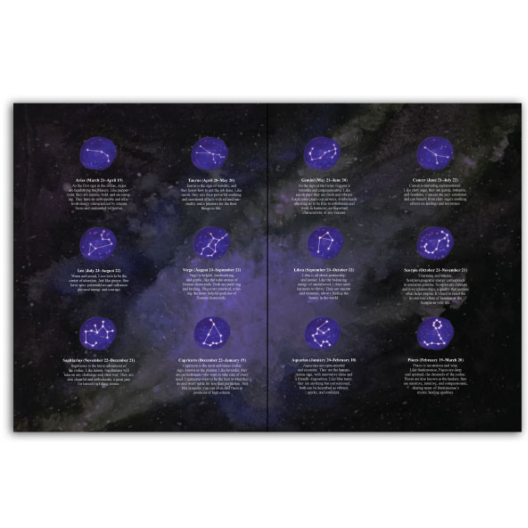 Essential Oils & the Stars: An Astrological Chart
