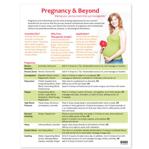 Pregnancy and Beyond