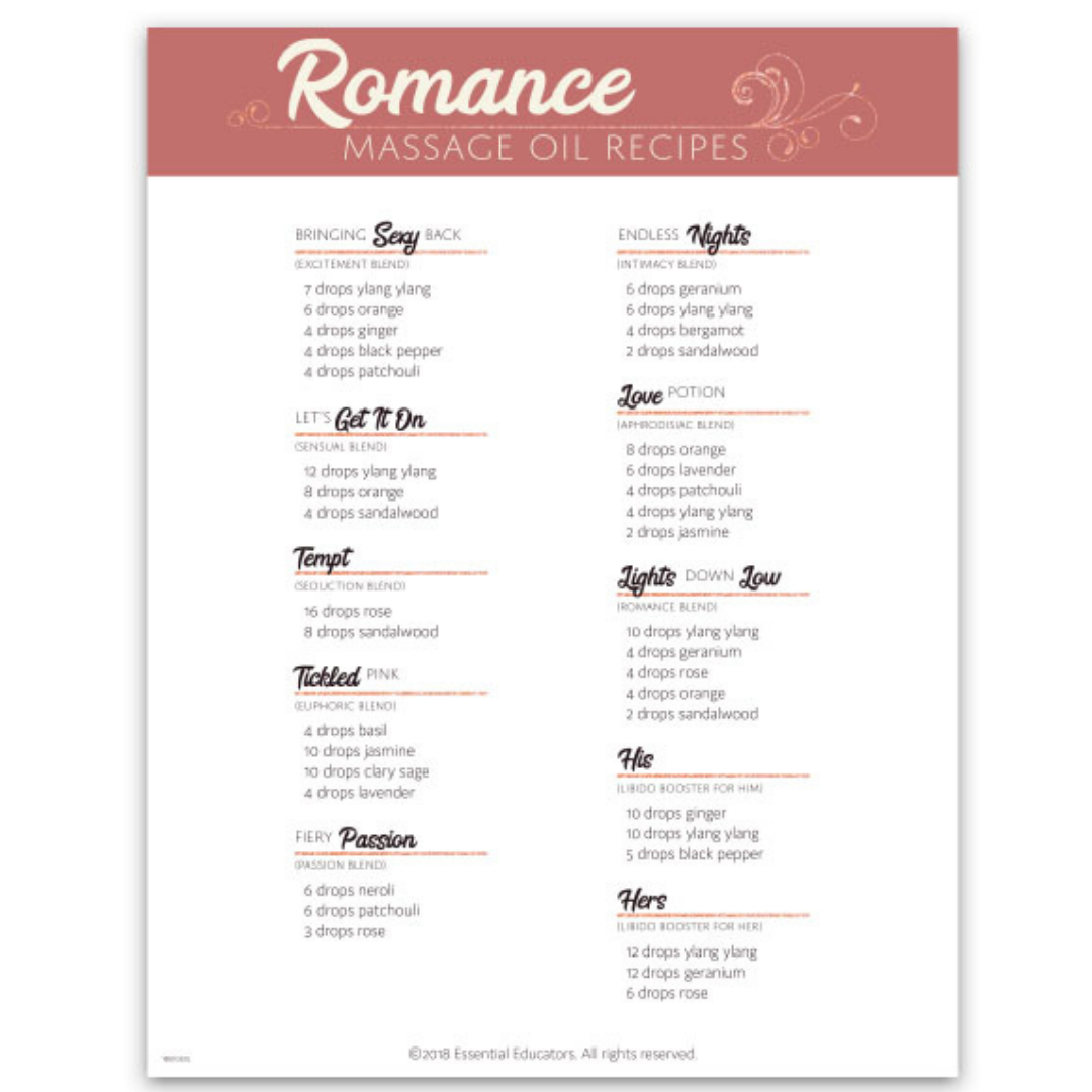 Make-It-Yourself Series: Romance Massage Blends Set
