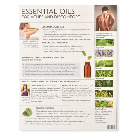 Essential Oils for Aches and Discomfort