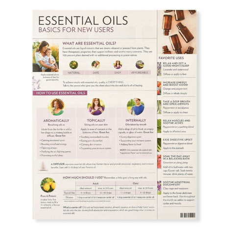 Essential Oil Basics for New Users
